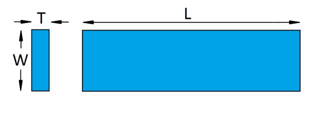 Super Kamienie Do Wykańczania Form
