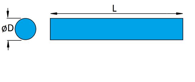 Super Kamienie Do Wykańczania Form